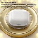 TWS Wireless Bluetooth Earphones ANC Noise Reduction earbuds With Microphone