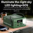 100000mAh Power Bank PD 100W USB C Fast Charge Large Capacity 22.5W  with 7 Outputs & LCD Display Battery Bank Outdoor Camping