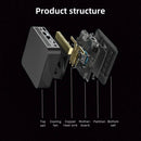 Windows 11 MiniPC Intel Core i9 10980HK Intel N150 16GB 32GB RAM WIFI6 BT5.2 4K 1TB 2TB SSD 1000Mbps Protable Gaming Computer PC