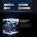 CHUWI UBox Mini PC Ryzen 6600H Processor AMD CPU 16GB RAM 512GB SSD Windows 11 Desktop Computer PC 4K Decording WIFI 6 PC