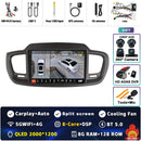 Android 16 For Kia Sorento 3 2014 - 2017 LHD 2K QLED Android Car Radio Multimedia Video Player GPS Stereo CarPlay 4G Head Unit
