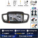 Android 16 For Kia Sorento 3 2014 - 2017 LHD 2K QLED Android Car Radio Multimedia Video Player GPS Stereo CarPlay 4G Head Unit