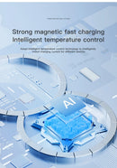 Magnetic Wireless Power Bank 10000mAh Portable PD 20W 3 in 1 Fast Charging External Battery for iPhone 15 14 13 Tel Accessories