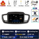 Android 16 For Kia Sorento 3 2014 - 2017 LHD 2K QLED Android Car Radio Multimedia Video Player GPS Stereo CarPlay 4G Head Unit
